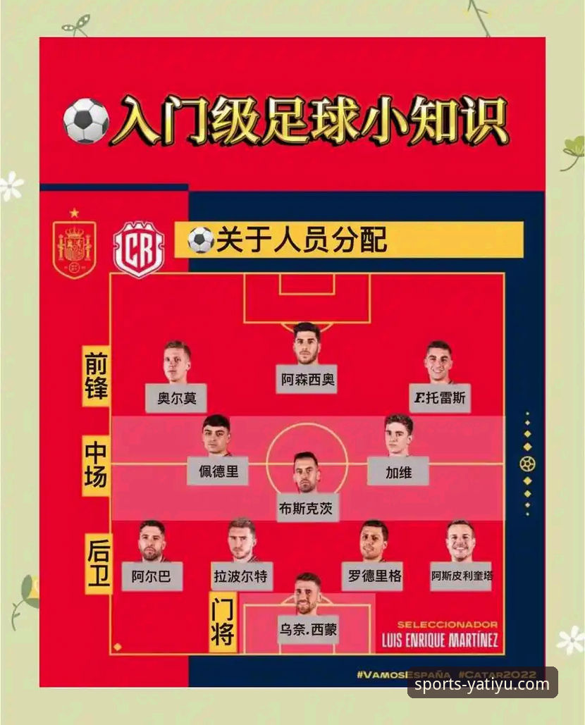 亚体育是正规平台吗安全吗 在亚体育平台见证伊拉克足球奇迹:世界杯复活记操作教程