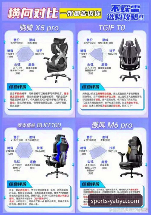 亚体育平台最新版本对比与升级操作全教程