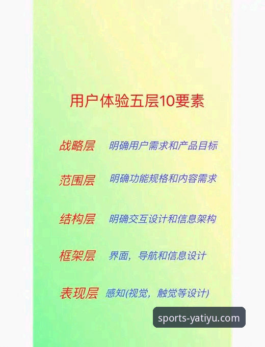 亚体育靠谱吗使用技巧 亚体育平台可靠性深度分析:实用技巧与用户体验全面解析