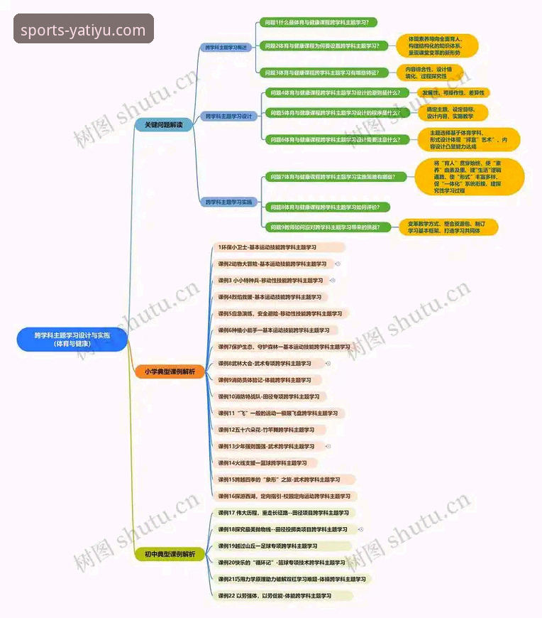 畅享运动激情 亚体育平台技术架构深度分析:如何实现畅享运动激情的极致体验?